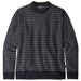 Men's Recycled Wool-Blend Sweater - Classic Navy